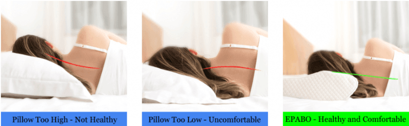 Orthopedic Sleeping Pillow